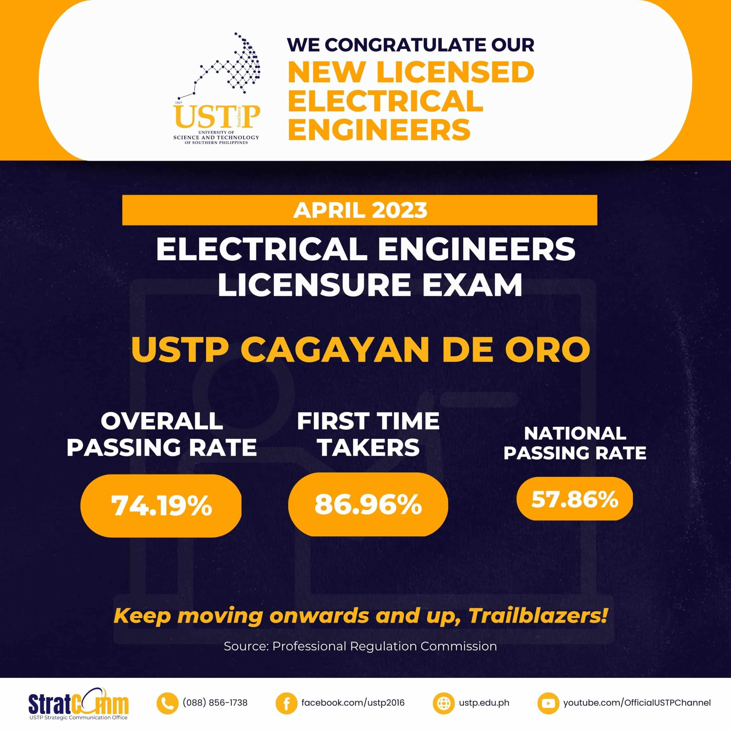 USeP Graduates Electronics Engineer Licensure Exam